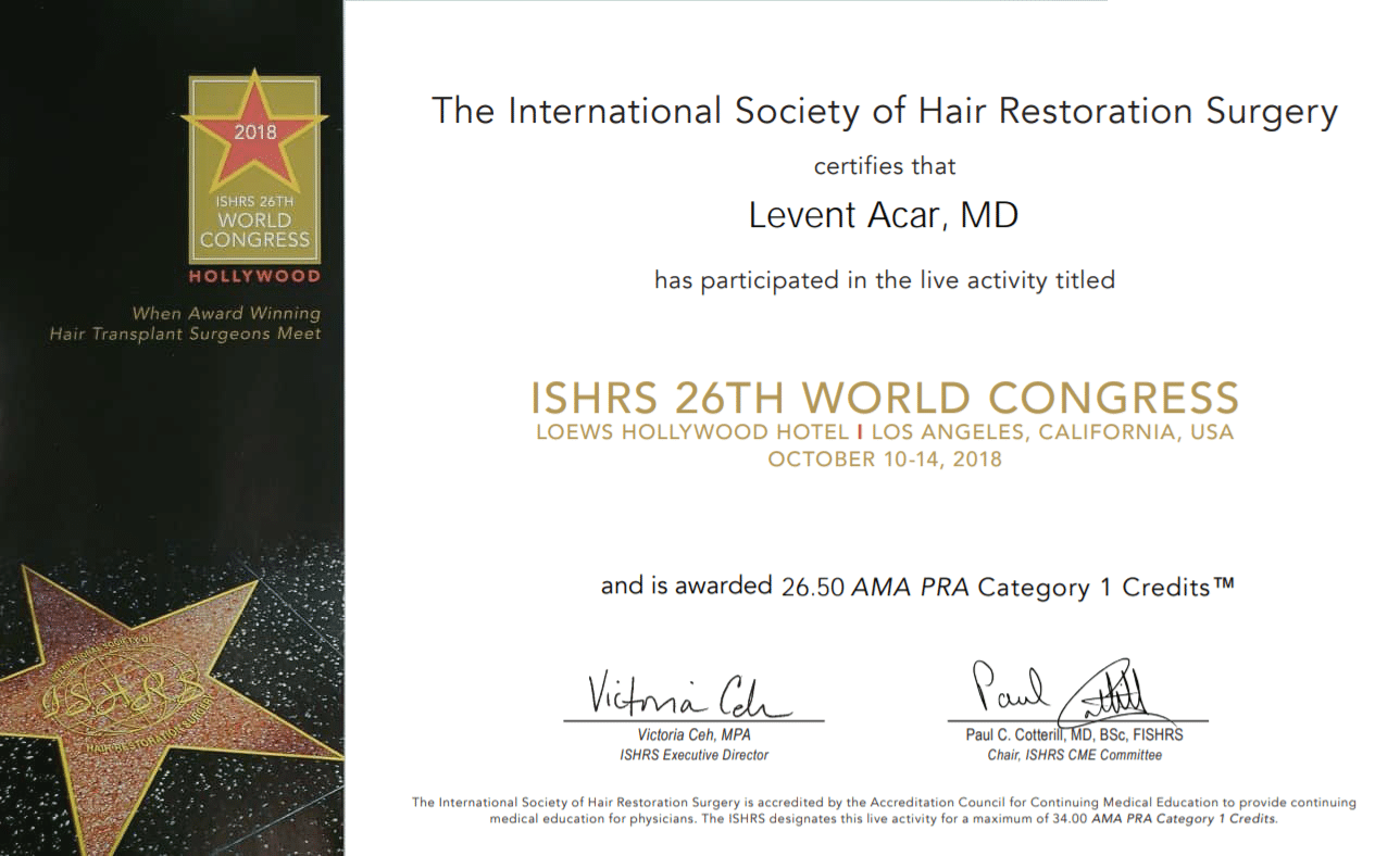 hollywood-ishrs-levent-acar-hair-transplantation-congress-2018